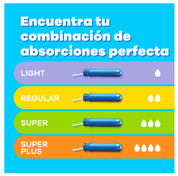 Tampax Compak Super Tampones 18 unidades - Imagen 3