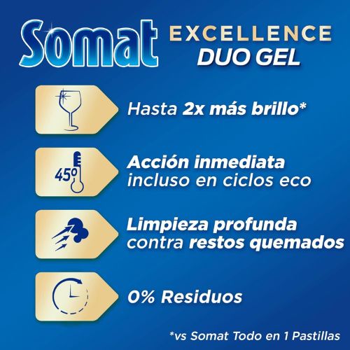somat excellence duo gel con vinagre